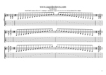 BAF#GED octaves C pentatonic major scale 31313131 sweep pattern box shapes GuitarPro6 TAB pdf